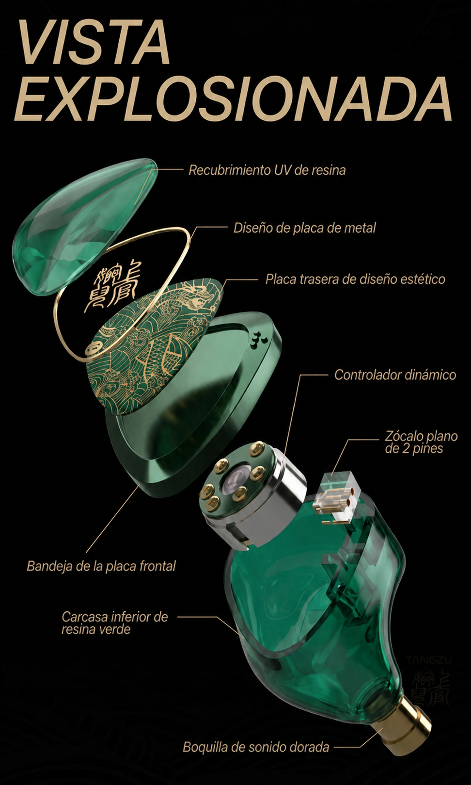Vista explosionada TANGZU WANER SG 2 — componentes internos etiquetados
